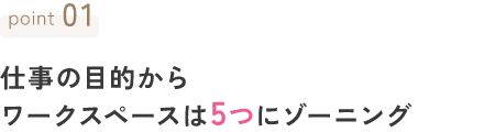 point01 仕事の目的からワークスペースは5つにゾーニング